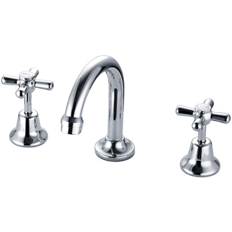 Classic Basin Set – Chrome